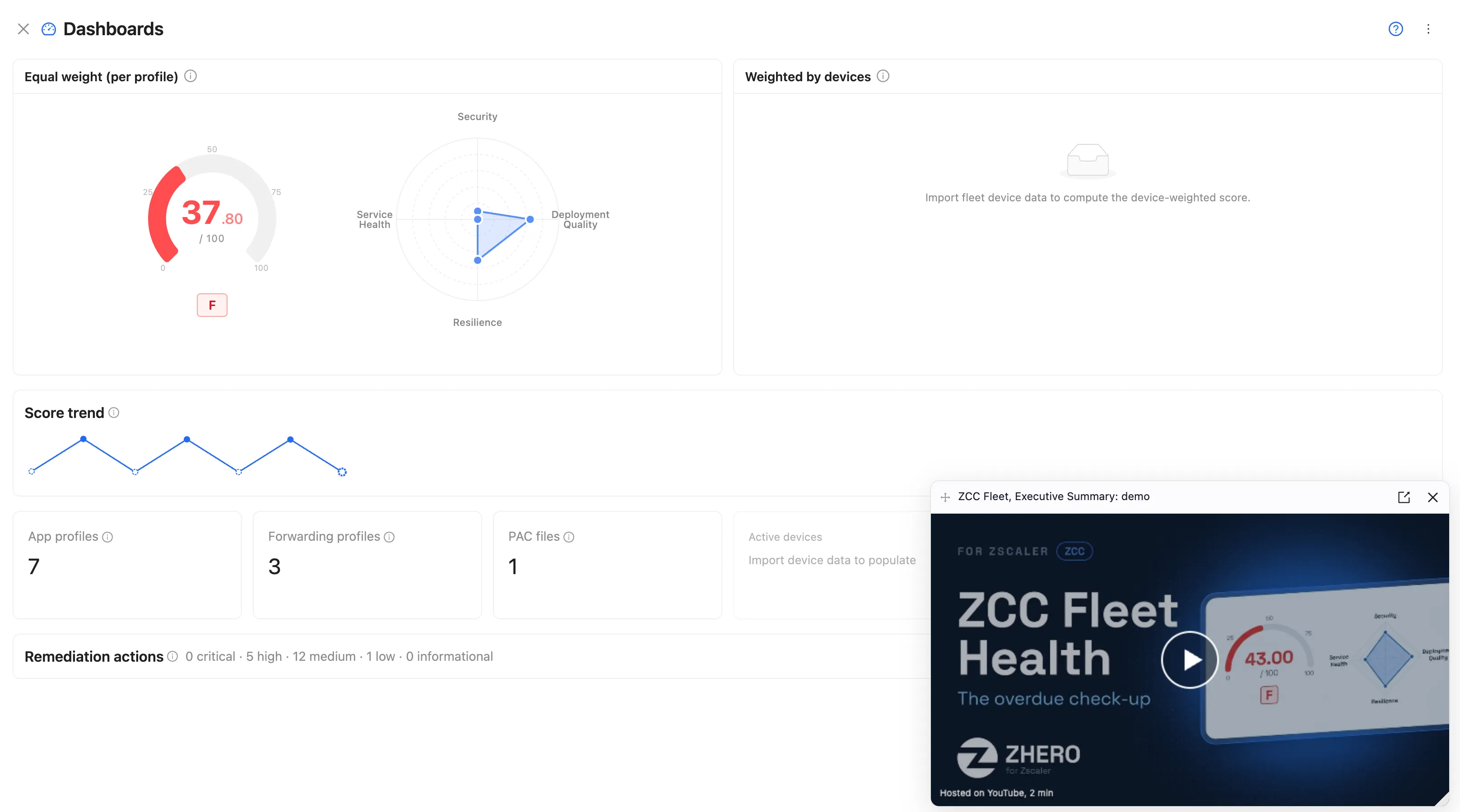 The Dashboards drawer on ZCC Fleet, Executive Summary, with the ? button in its header, and the demo in a small floating player at the bottom right (ZCC Fleet, Executive Summary: demo, hosted on YouTube, 2 min) above the dashboard