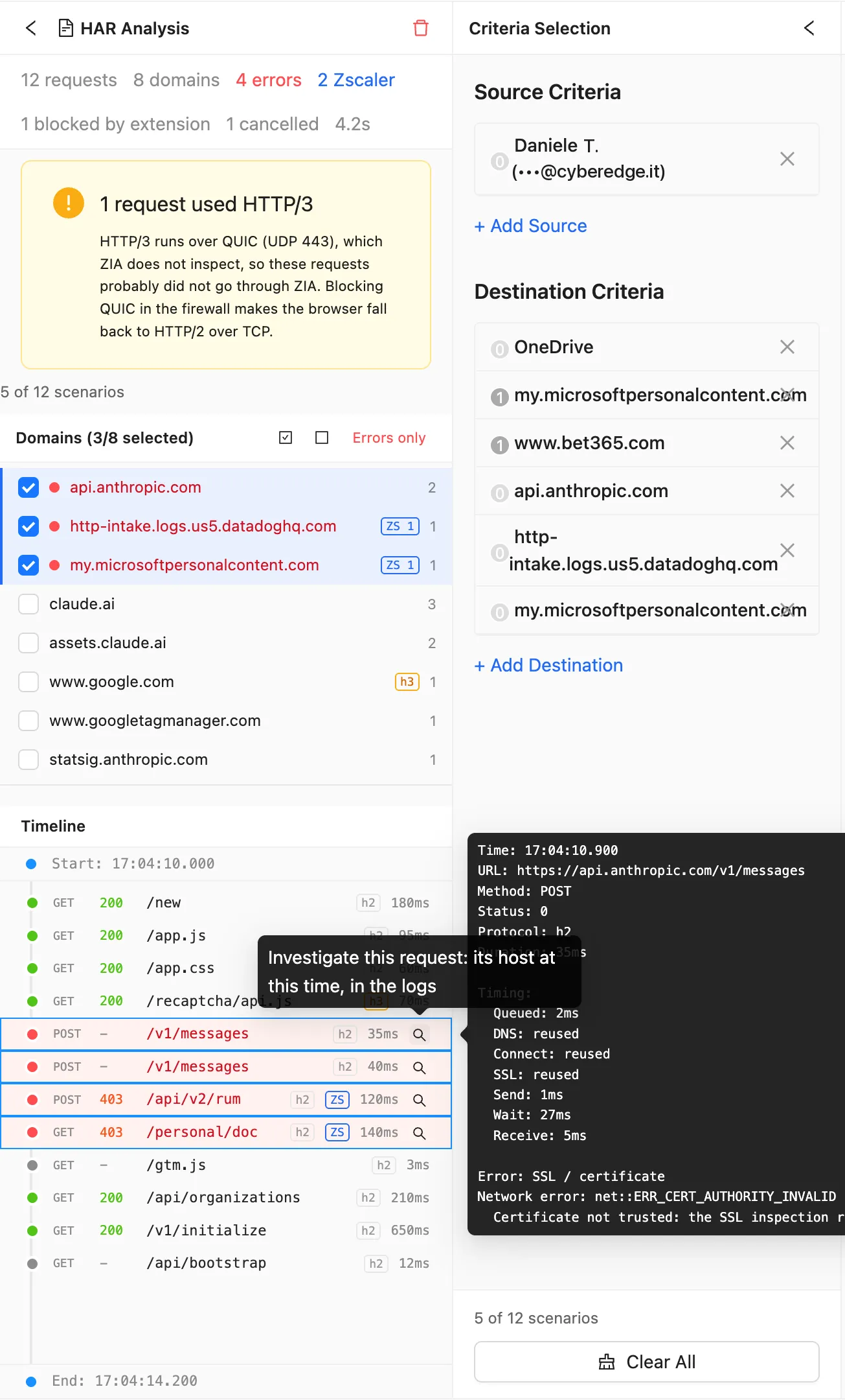 The HAR Analysis panel next to the criteria: the counts of requests, domains, errors and Zscaler-handled requests, with one request blocked by an extension and one cancelled counted apart; the HTTP/3 warning; the domains with their errors, ZS and h3 tags; and the timeline, where a failed request shows its details (a certificate not trusted, with the likely cause) and the Investigate this request hint