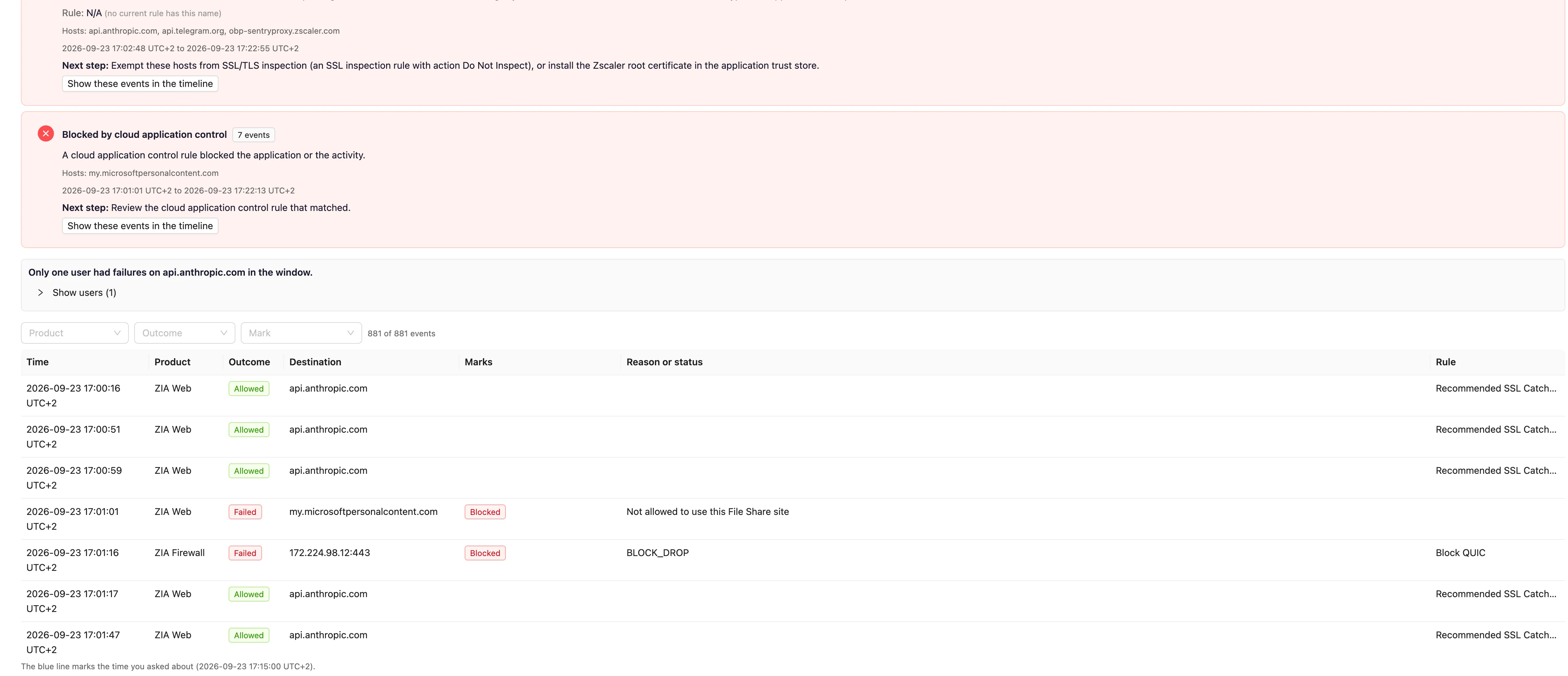 The result of an investigation: diagnosis cards (an application that does not trust the inspection certificate, a block by cloud application control) each with hosts, time range, next step and Show these events in the timeline, the note that only one user had failures on the host, and the single timeline of web and firewall events with outcome, marks, reason and rule