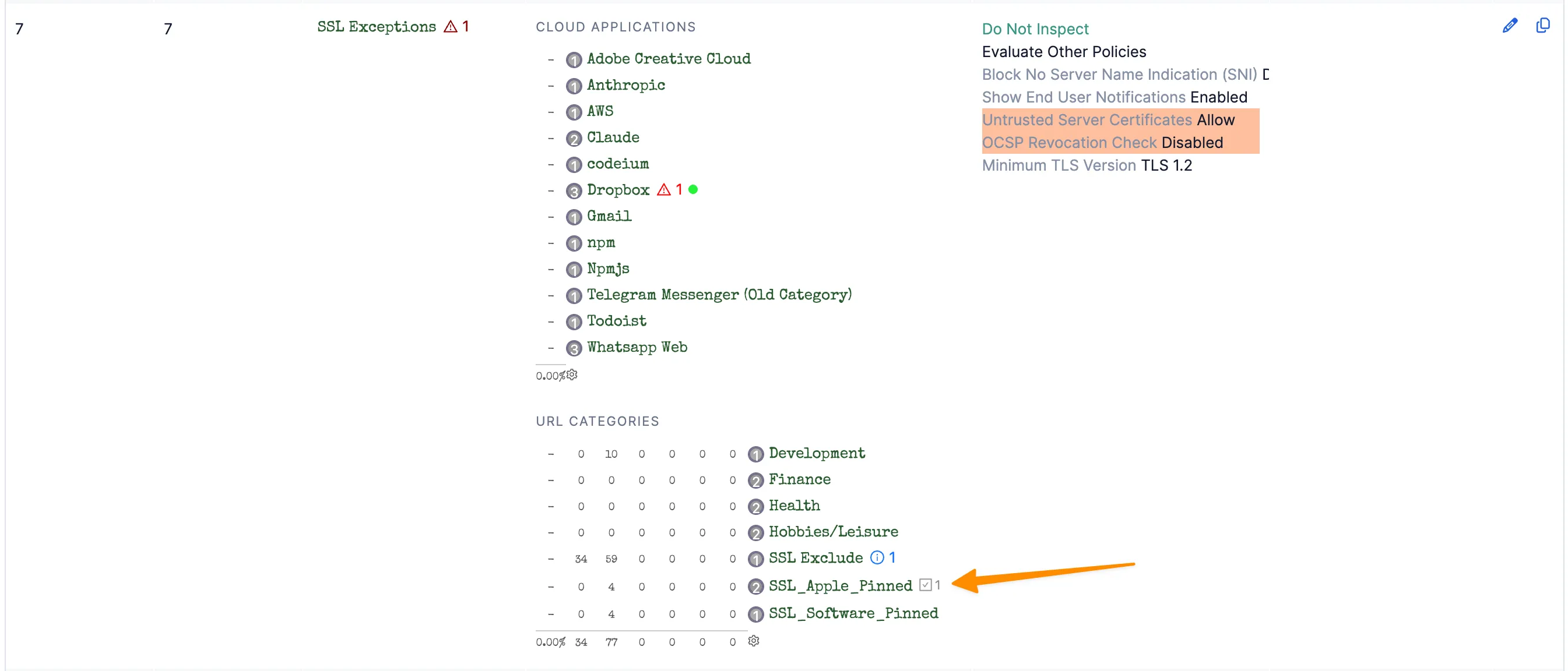 An SSL policy rendered in the console, with the to-do badge visible next to the linked URL category