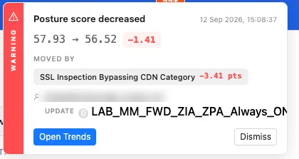 Detail of a score-decreased alert: 57.93 to 56.52, minus 1.41, a MOVED BY chip reading "SSL Inspection Bypassing CDN Category, minus 3.41 pts", and below it the account and the UPDATE that were attributed to the drop. The account is redacted in this screenshot