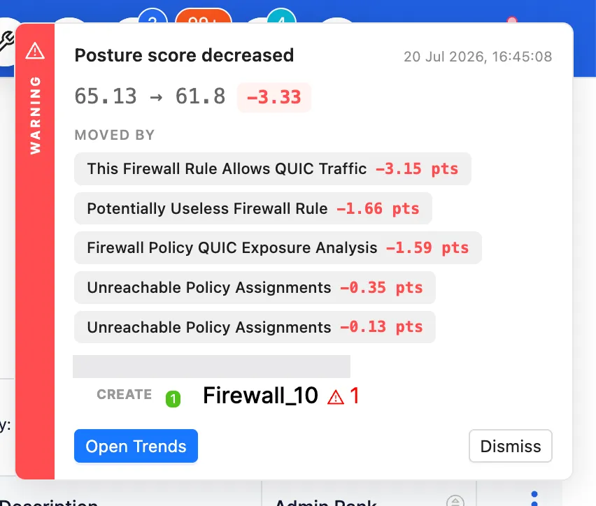 Sticky console alert reading "Posture score decreased", 65.13 to 61.8, minus 3.33, with a MOVED BY list of template chips (QUIC traffic, useless firewall rule, QUIC exposure analysis, unreachable policy assignments) and the causing change, a created firewall rule, plus Open Trends and Dismiss buttons