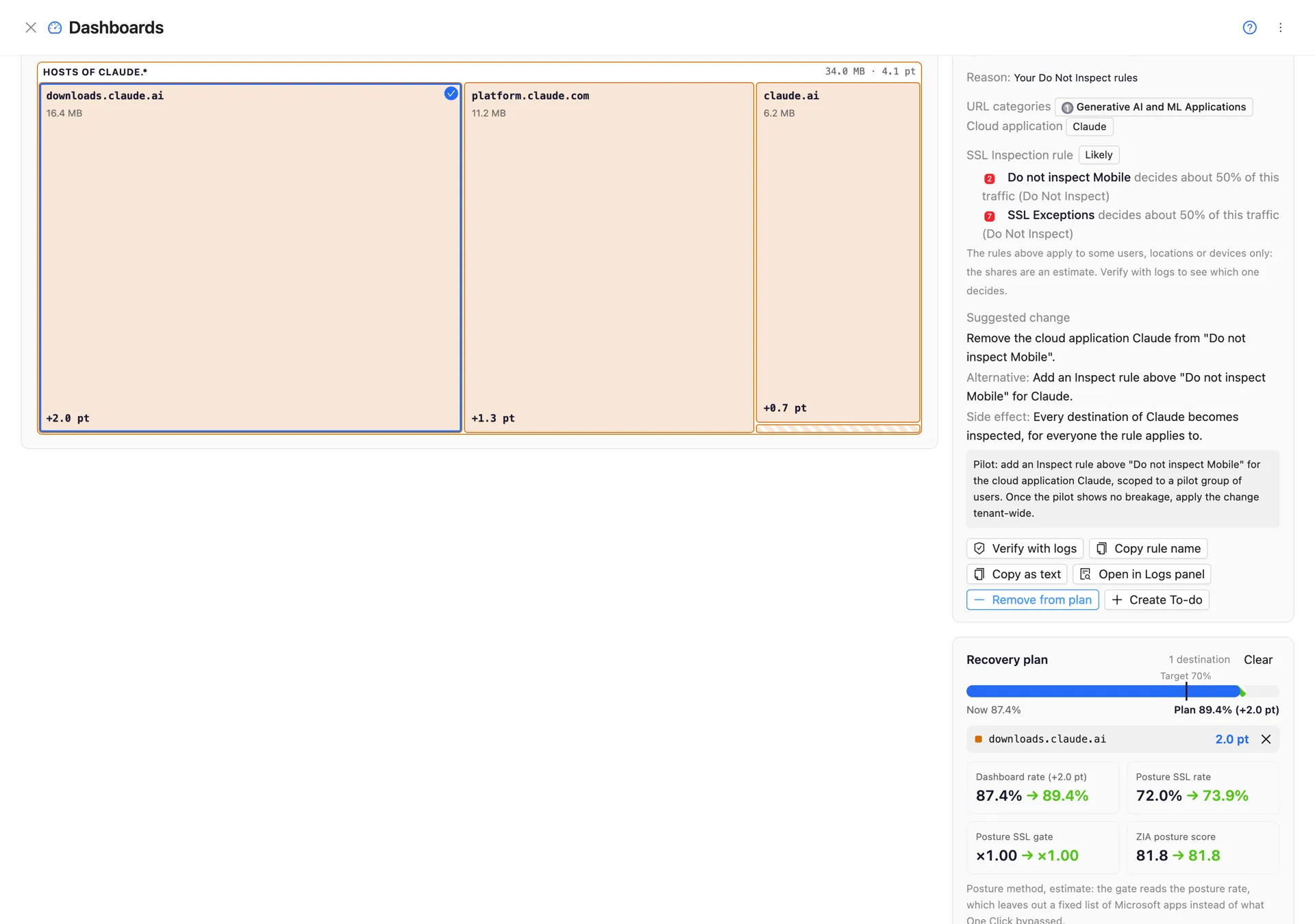 The recovery plan with downloads.claude.ai: the dashboard rate and the Posture SSL rate now and with the plan, the Posture SSL gate unchanged, and the projected ZIA posture score