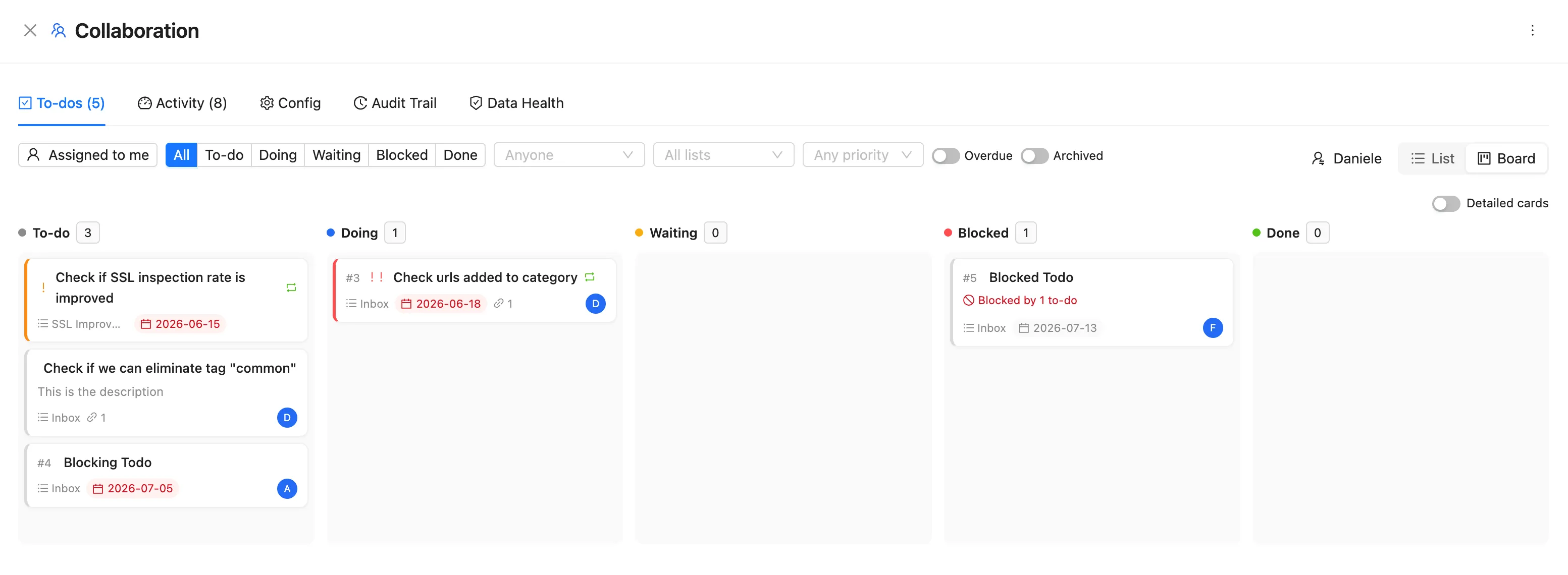 The same to-dos in Board view, with columns per status and a card showing a blocked-by dependency